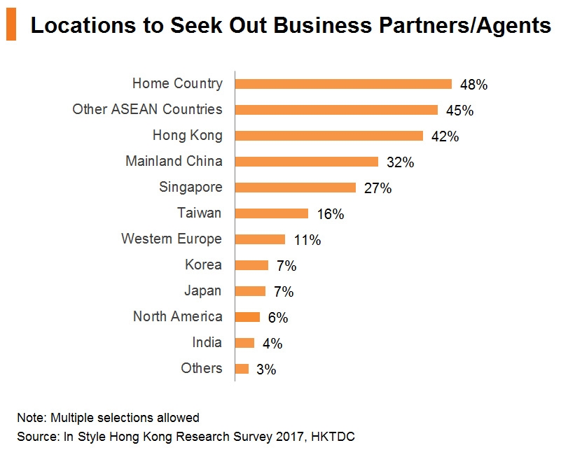 Trade Agreements  Brand Hong Kong - Asia's World City