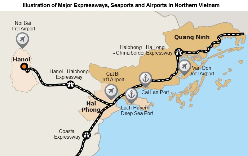 Illustration of Major Expressways, Seaports and Airports in Northern Vietnam