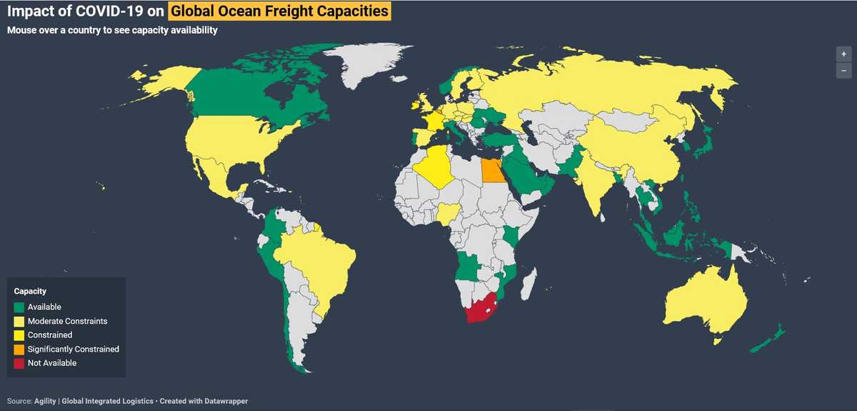 Impact of COVID-19 on Global Ocean Freight Capacities, source: Agility