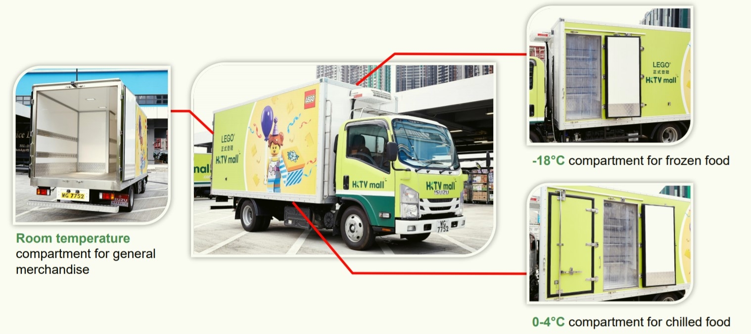Photo: HKTVmall’s trucks are specially designed to handle frozen, chilled and room-temperature items.