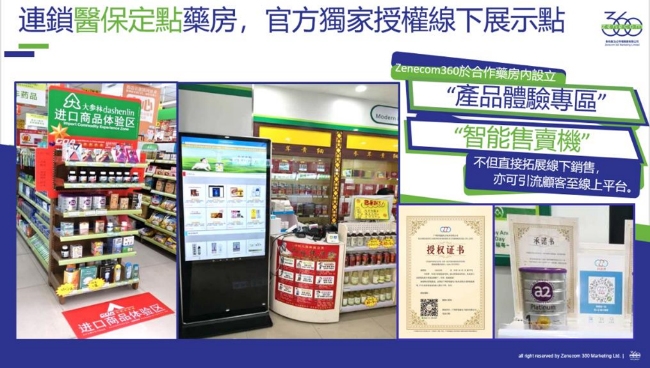 Photo: Hong Kong businesses should not underestimate the importance of offline channels in holistic marketing deployments.