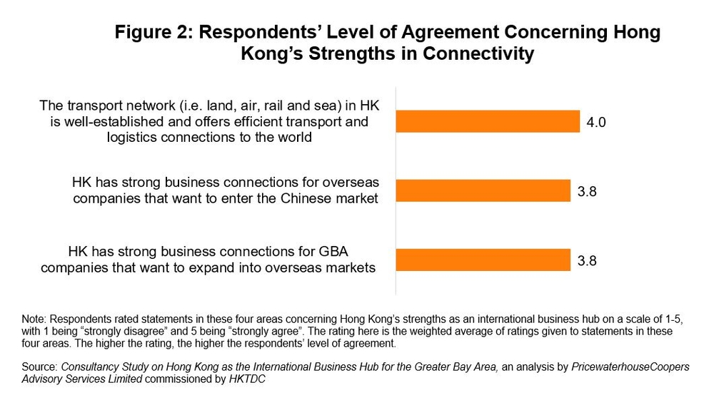 hong kong tourism swot