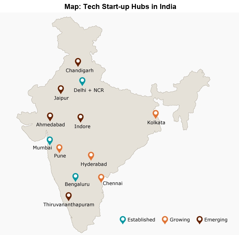 India in Focus: The Tech Start-up Ecosystem (1)  HKTDC Research