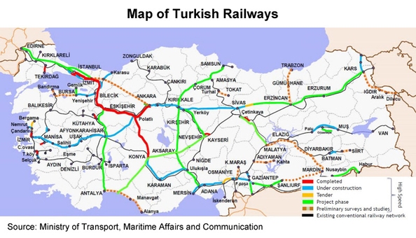 Turkey A Strategic Trade Manufacturing Investment Nexus Hktdc Research