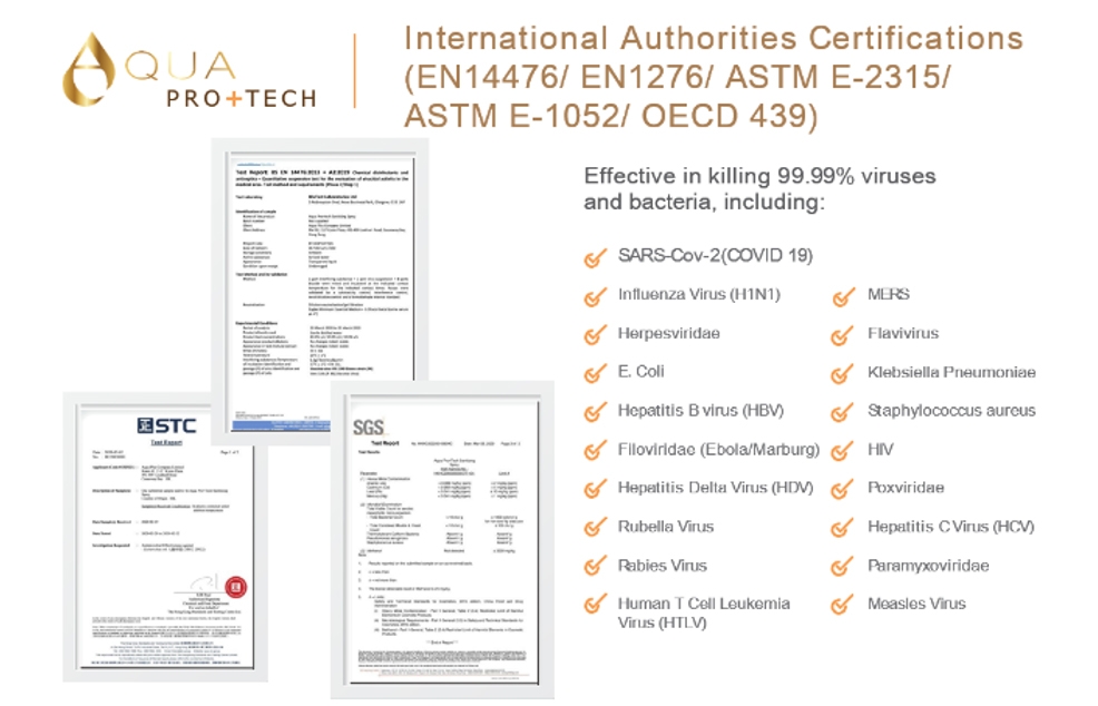 Photo: International certifications obtained by Aqua Pro+Tech products.