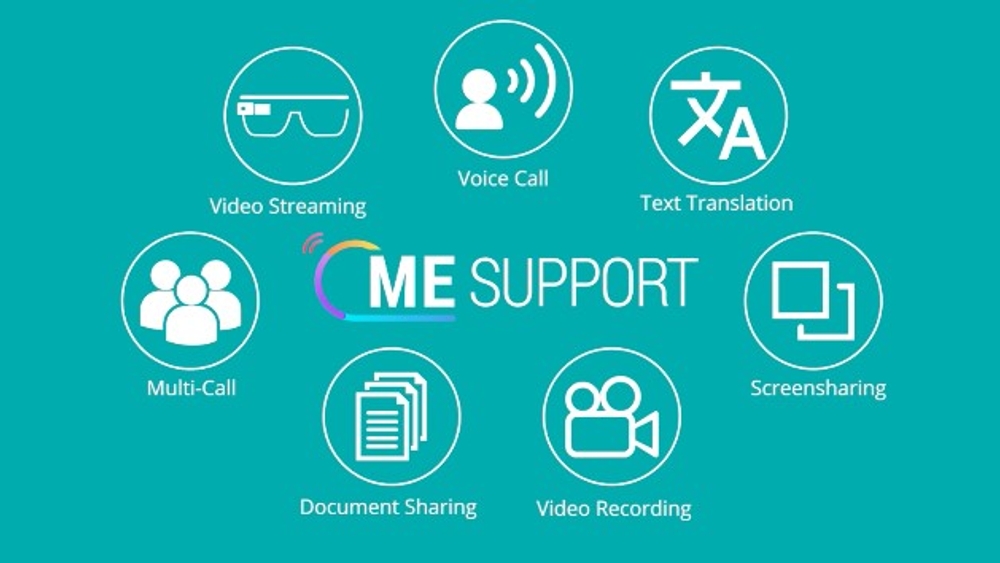 Picture: The ME Support app features such functions as multi-call, video streaming and video recording.