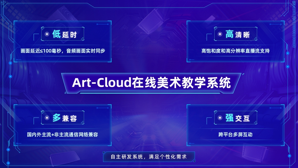 相片: 画啦啦自主研发的Art-Cloud在线美术教学系统
