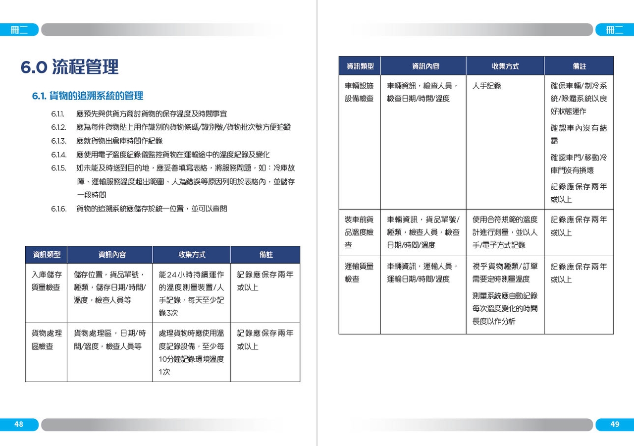 相片：《冷链物流管理体系之实务守则》详细列出香港冷链物流企业应该遵从的做法