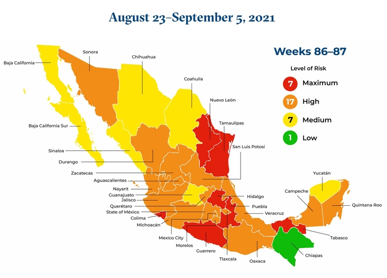 圖片: 資料來源：墨西哥政府