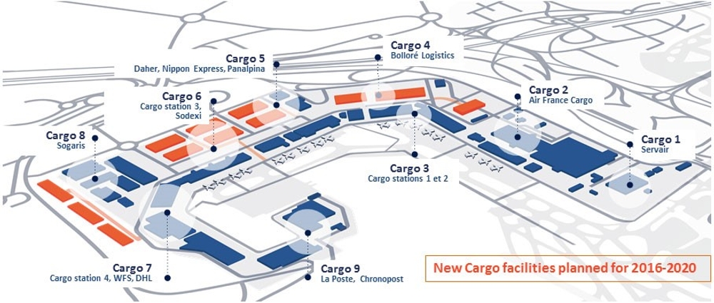 Picture: Paris-Charles de Gaulle Airport (CDG): Europe’s second-largest cargo hub. Source: Paris Aéroport