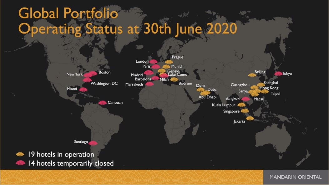 Picture: 14 out of all 33 hotels operated by Mandarin Oriental across the globe remained temporarily closed as of 30 June 2020. Source: Mandarin Oriental