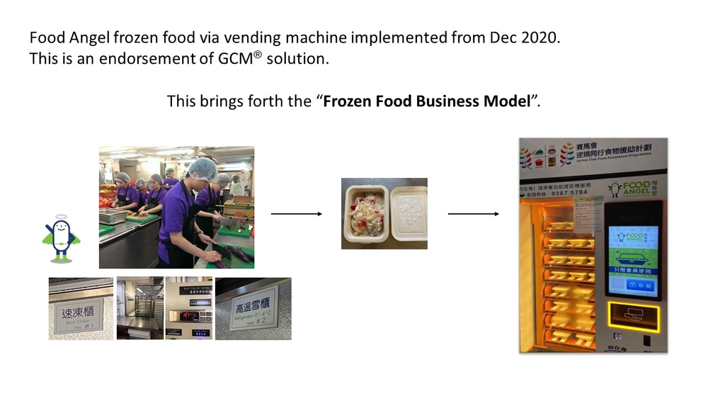 相片: GCM能革新廚房運作模式。資料來源：寰科創新