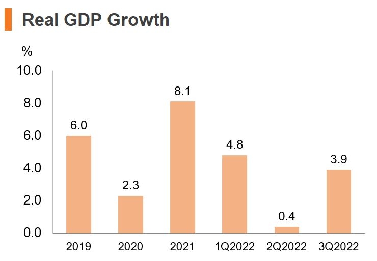 Economic and Trade Information on China | HKTDC Research