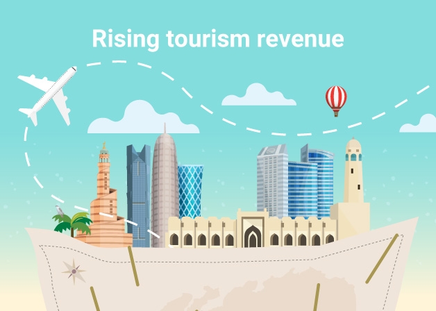 qatar tourism income