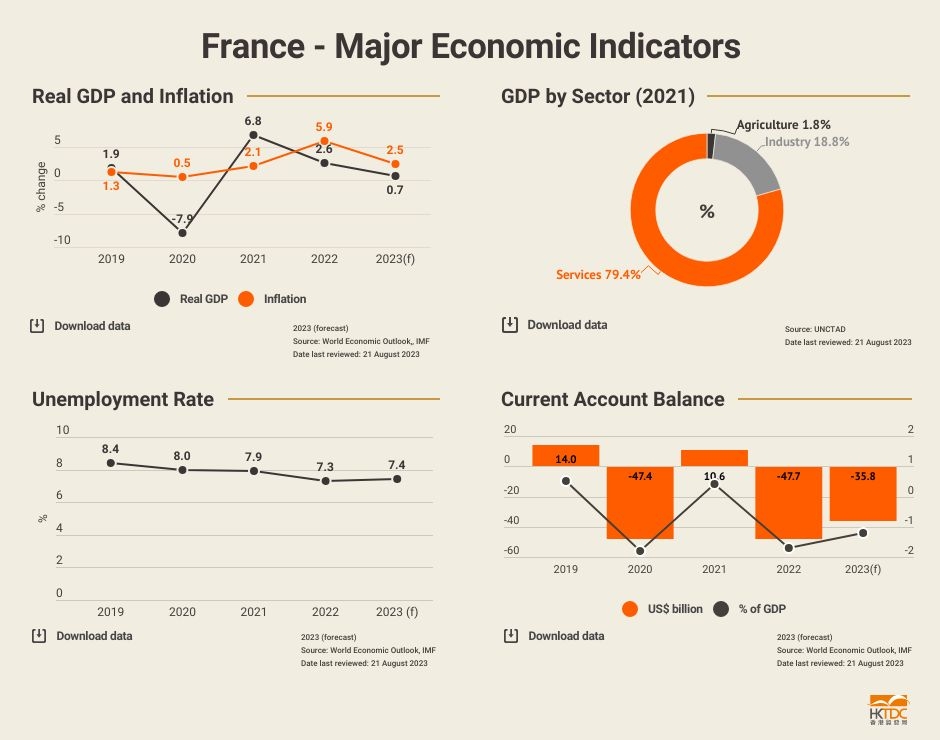 French and Belgian regulators commence cooperation agreement