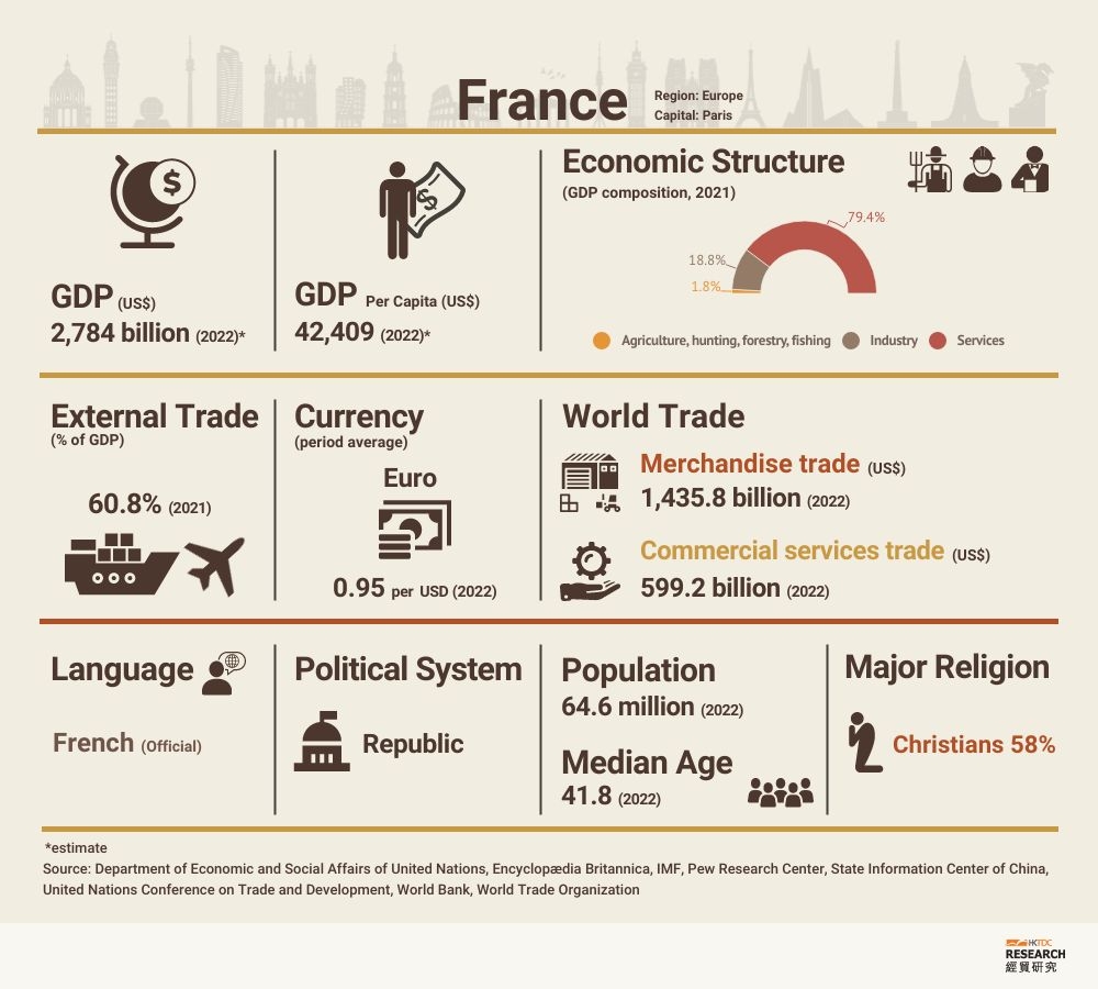 The French repair index: challenges and opportunities - Right to
