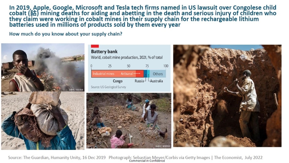 圖片: 企業使用的鋰電池原材料是否來自聘用及剝削童工的供應商，在ESG大趨勢下備受關注。