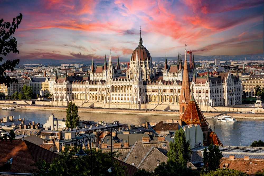 Hungary: Exploring its Economic Ecosystem
