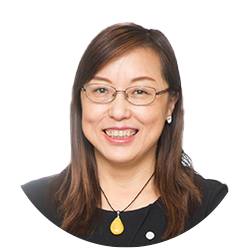 Ms Li Haiying