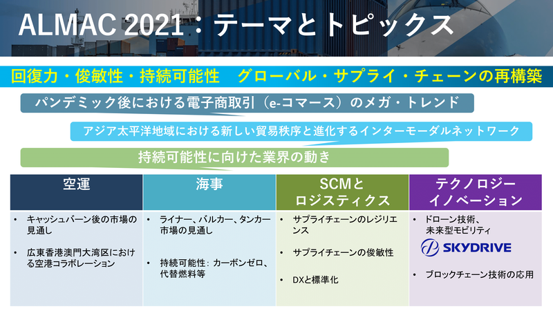 11月2日 3日オンライン開催 第11回アジア物流航運 空運会議 Almac プレビューセミナーのご案内