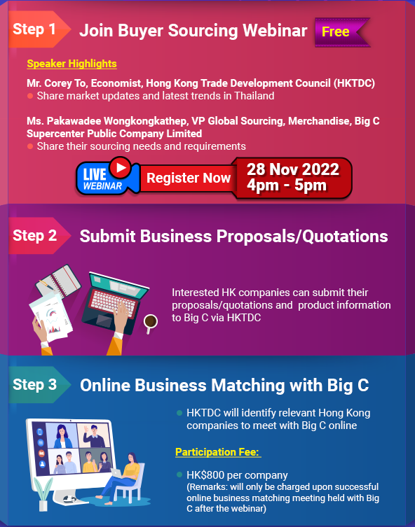 Buyer Sourcing inar Thailand